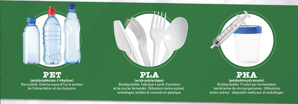PET-PLA-PHA-FR